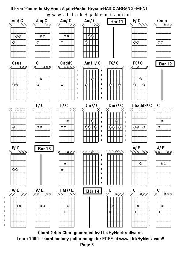 Chord Grids Chart of chord melody fingerstyle guitar song-If Ever You're In My Arms Again-Peabo Bryson-BASIC ARRANGEMENT,generated by LickByNeck software.